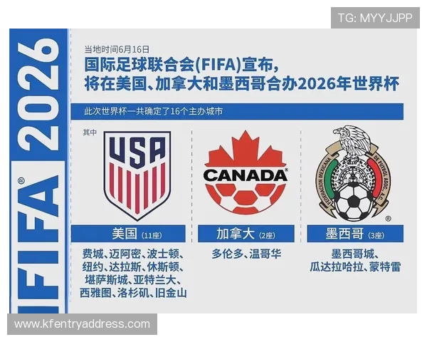 2026年世界杯亚洲区预选赛分组详细介绍及各组球队实力分析