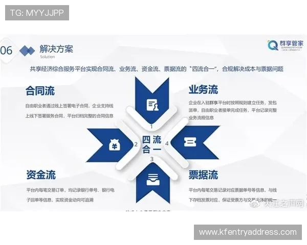 凯发ag中国常见问题及技术支持快速解决方案